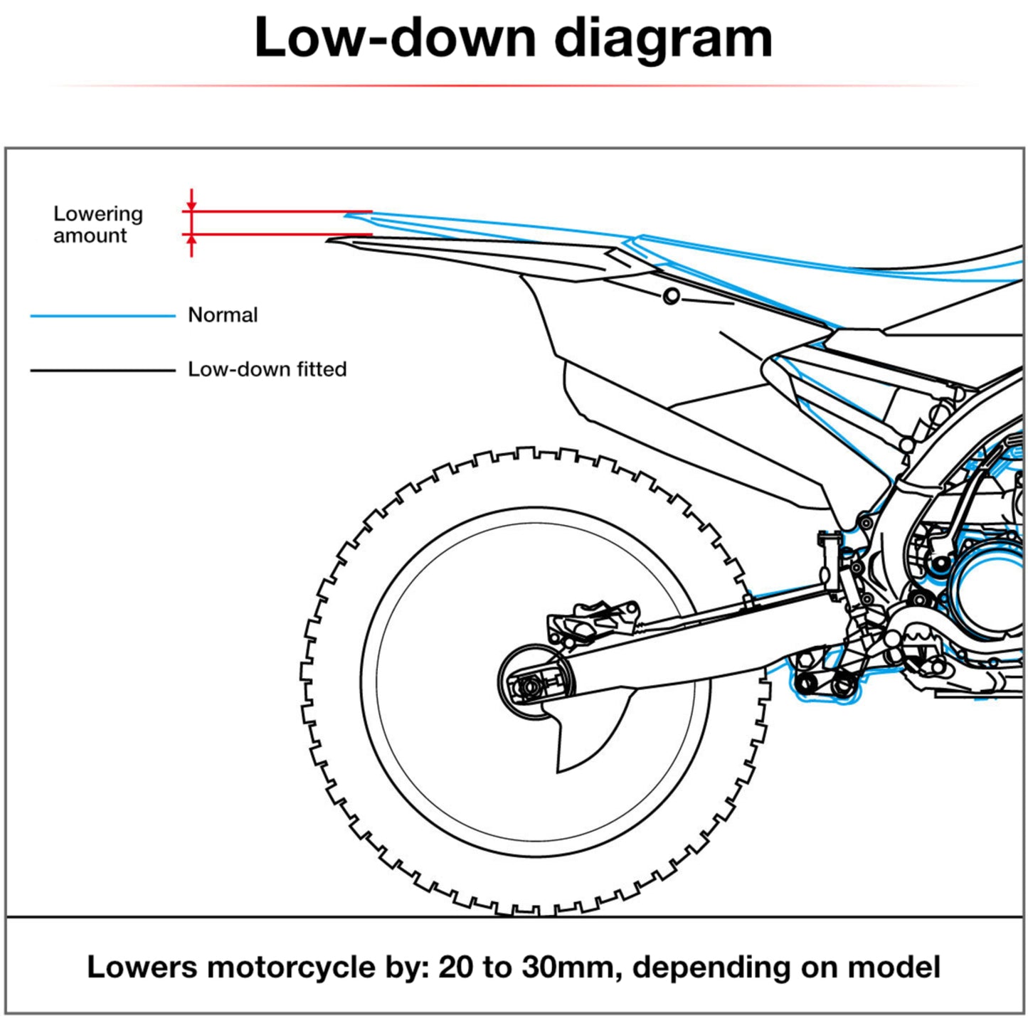 Zeta RSL Low Down Link -30mm - KTM 125 / 250 SX (\'16-) / 250 / 350 / 450 SX-F (\'
