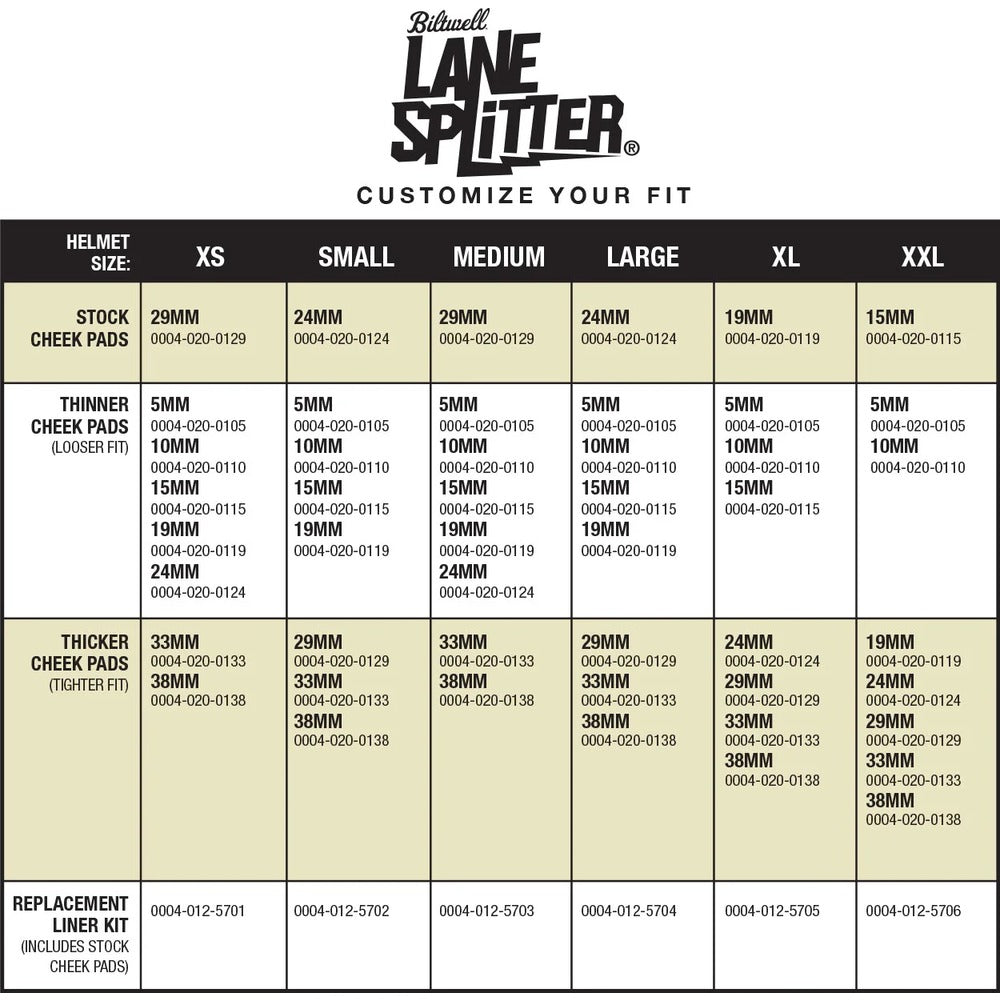 Biltwell Lane Splitter ECE 22.06 Helmet - Gloss Chalk