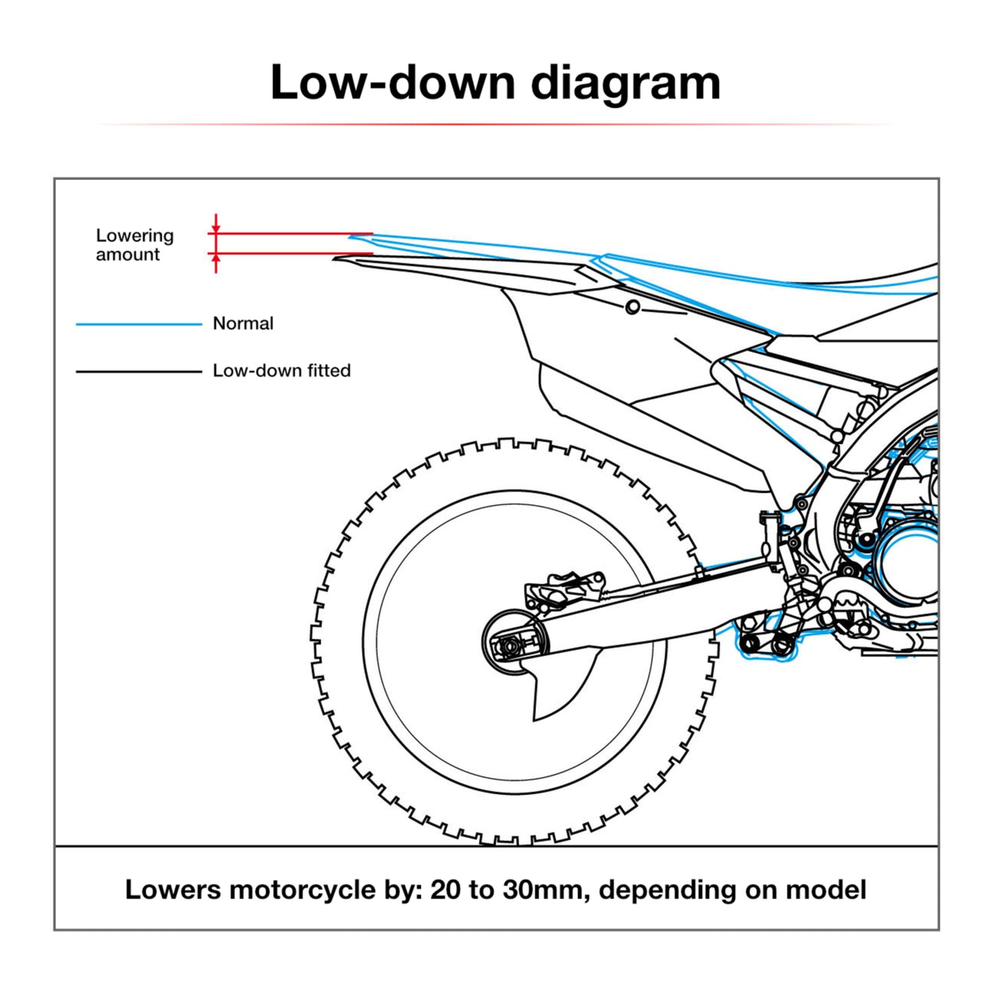 Zeta RSL Low Down Link -30mm - Beta RR / RS / Xtrainer - Red