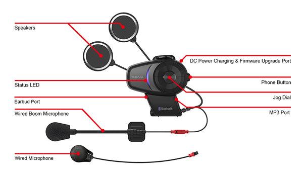 SENA 10S SINGLE SENA BLUETOOTH AUSTRALIA sold by Cully's Yamaha