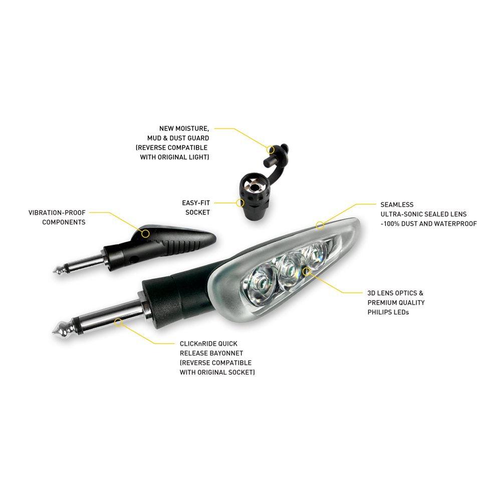 CLICKnRIDE INDICATORS- 4 PACK CLICKNRIDE 360 TWO PTY LTD sold by Cully's Yamaha