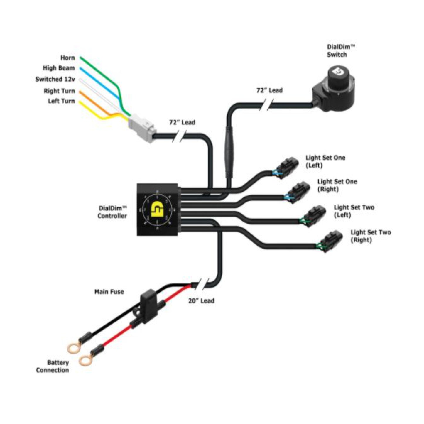 Denali DialDim Lighting Controller