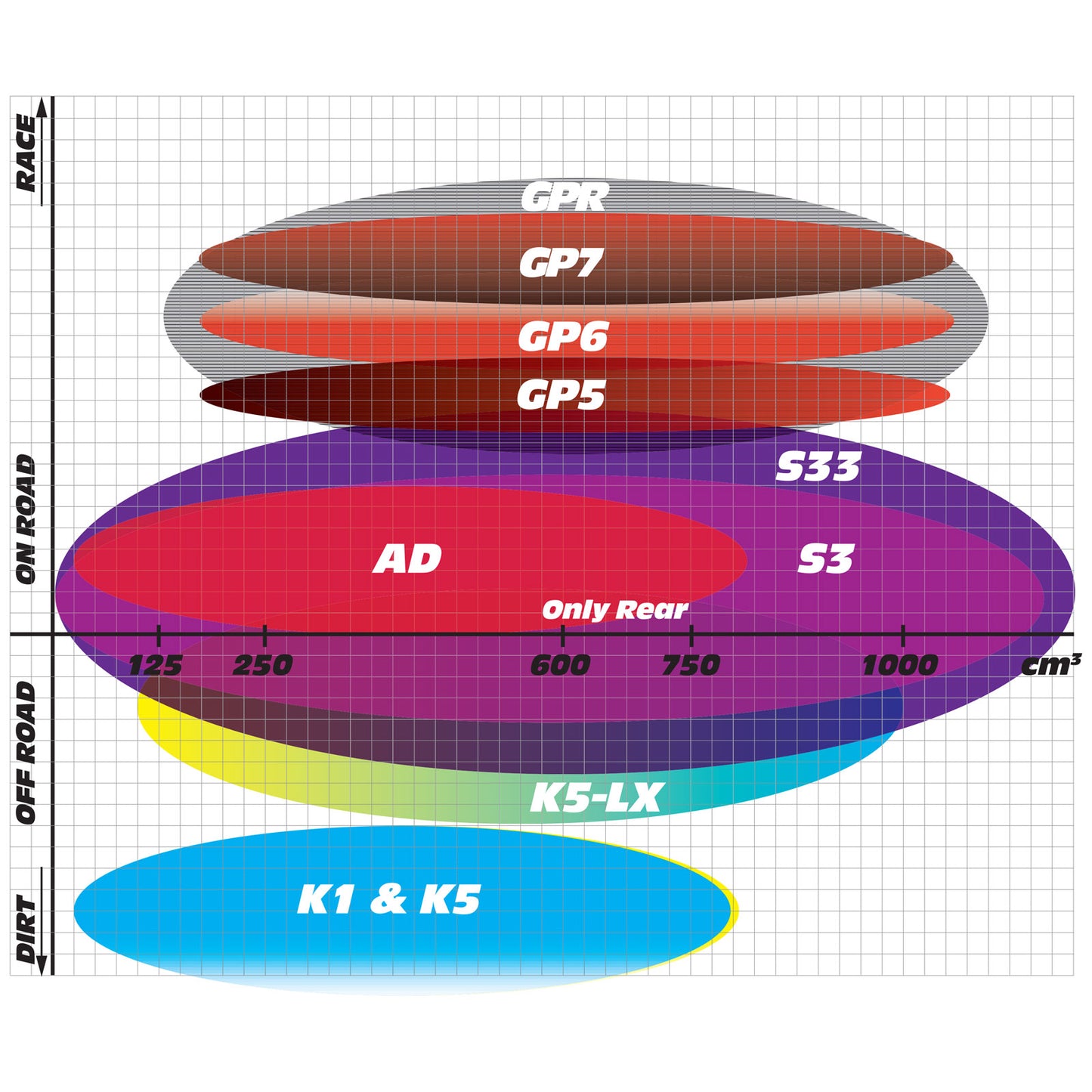 GOLDfren Brake Pads Sintered Sports GF072 - S3 ( PH57 )