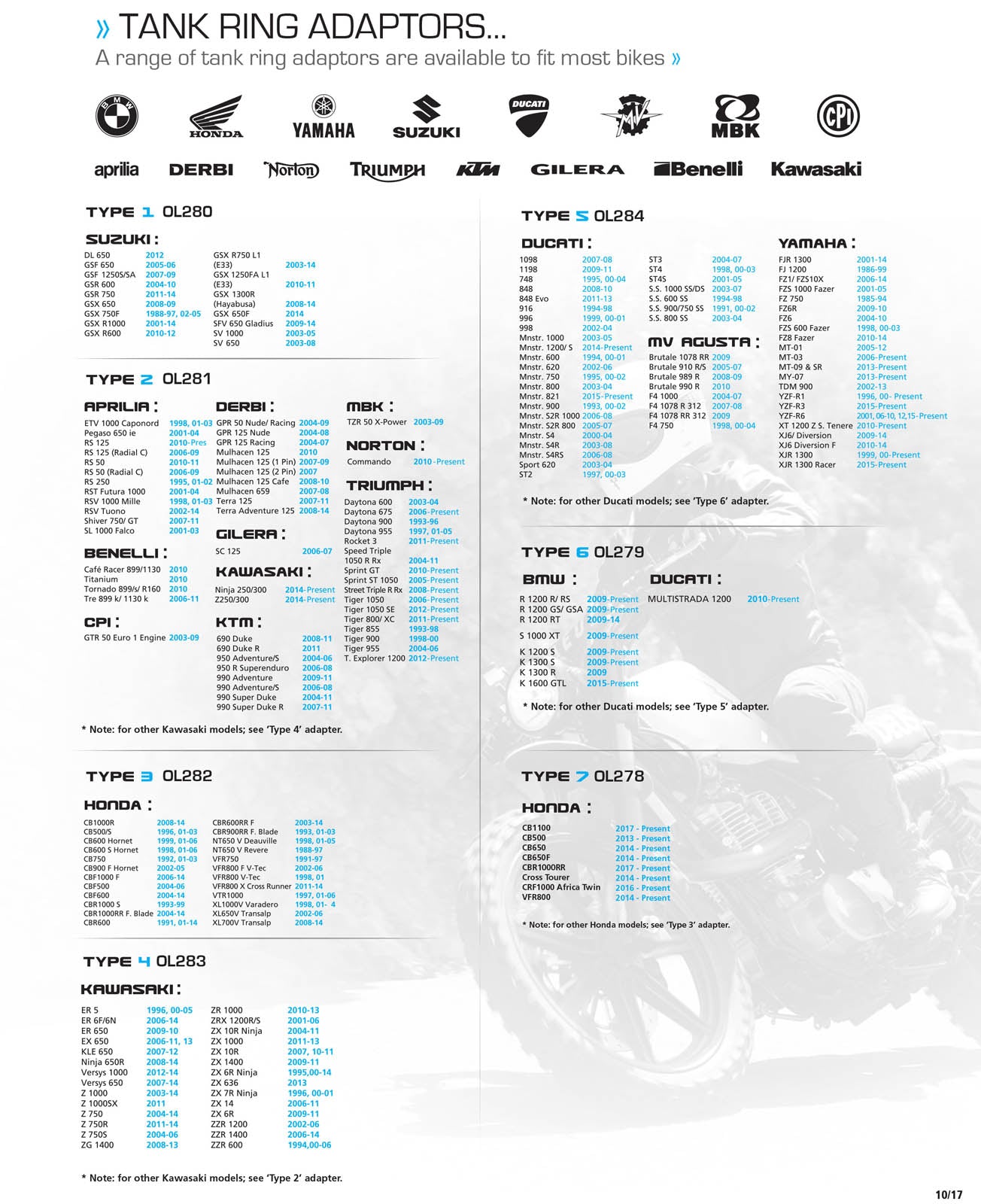 Oxford Quick Release Bike Adaptor - Type 3 (Honda)