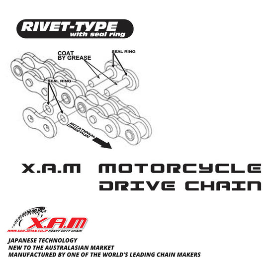 XAM Join Link - 520AX Rivet Type - Ref: 520AX (CL FZ)