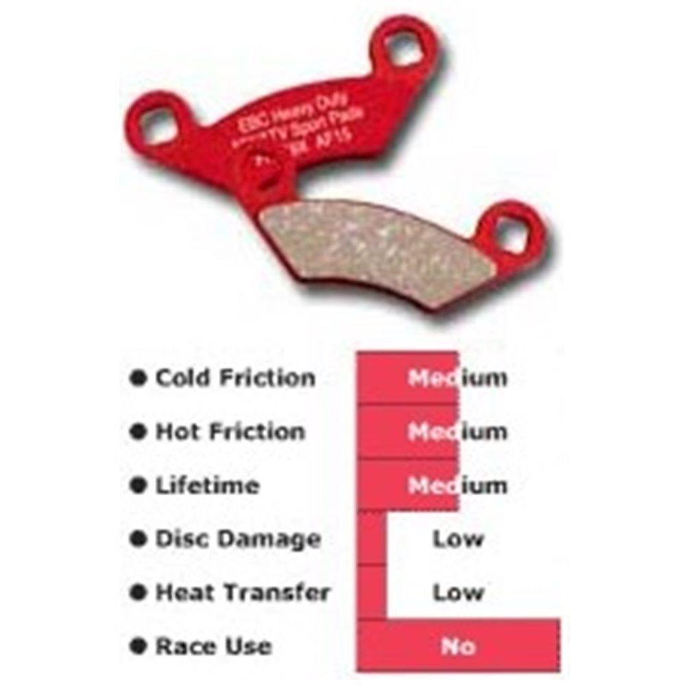 EBC BRAKE PADS- FA642TT MCLEOD ACCESSORIES (P) sold by Cully's Yamaha